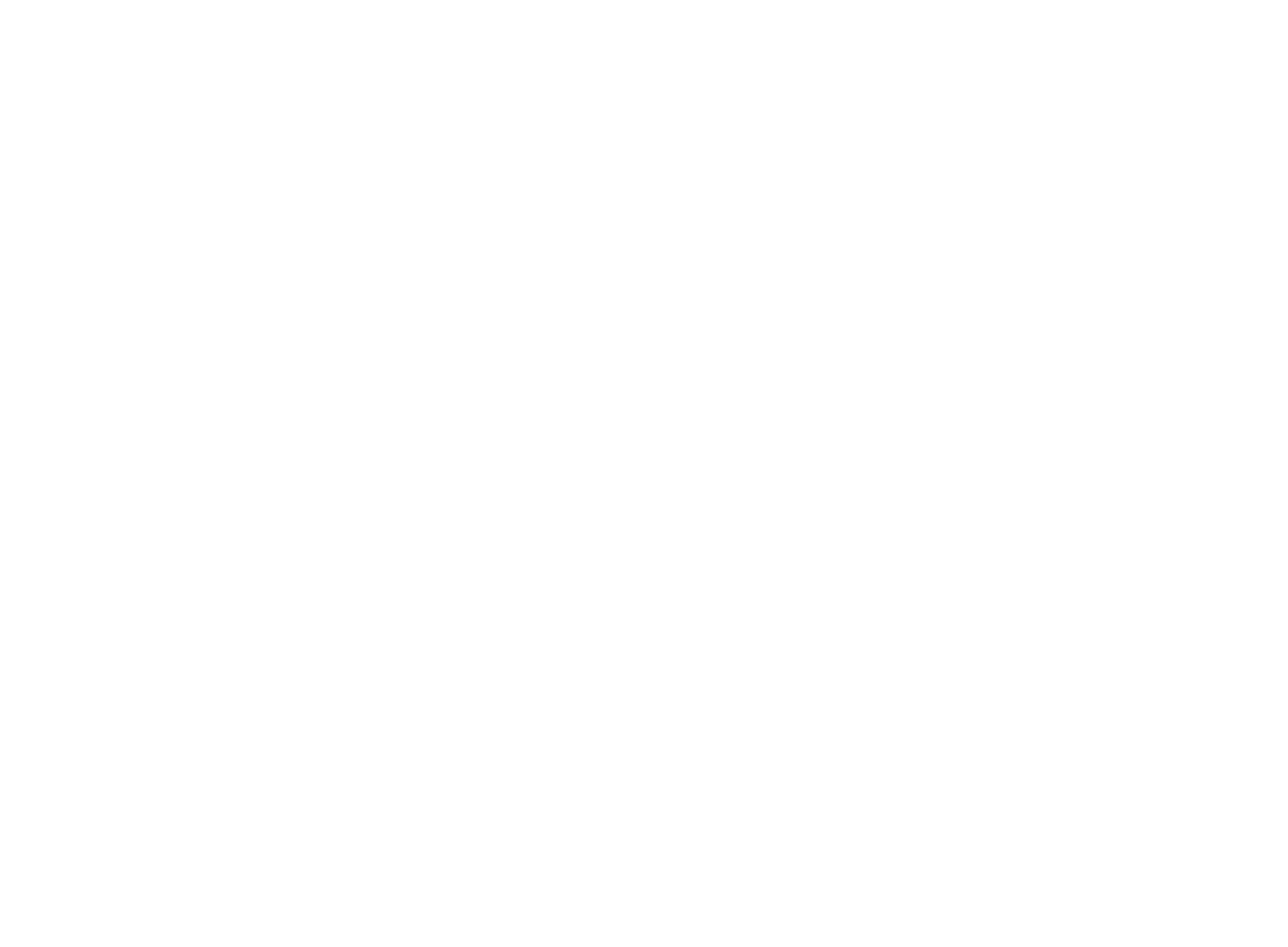 LabSpringMedia - Social Media Marketing & Werbeanzeigen für Unternehmen